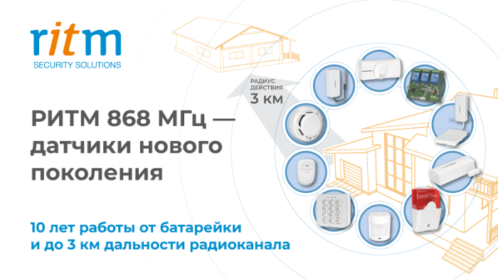 Новая инновационная линейка радиоканального оборудования РИТМ на частоте 868 МГц