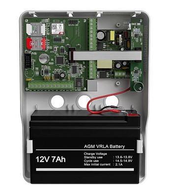 РИТМ Панель охранная Mega v.4